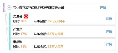 吉林市飛云環(huán)保技術開發(fā)有限責任公司 創(chuàng)新引領環(huán)保技術發(fā)展