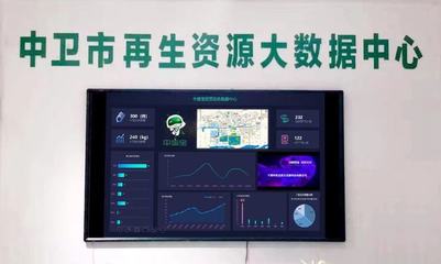 中衛數據處理服務企業第七店盛大開業，到店即領精美禮品