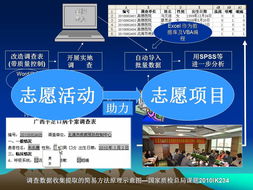 自愿服務數據自動化處理 高效、精準的數據處理服務